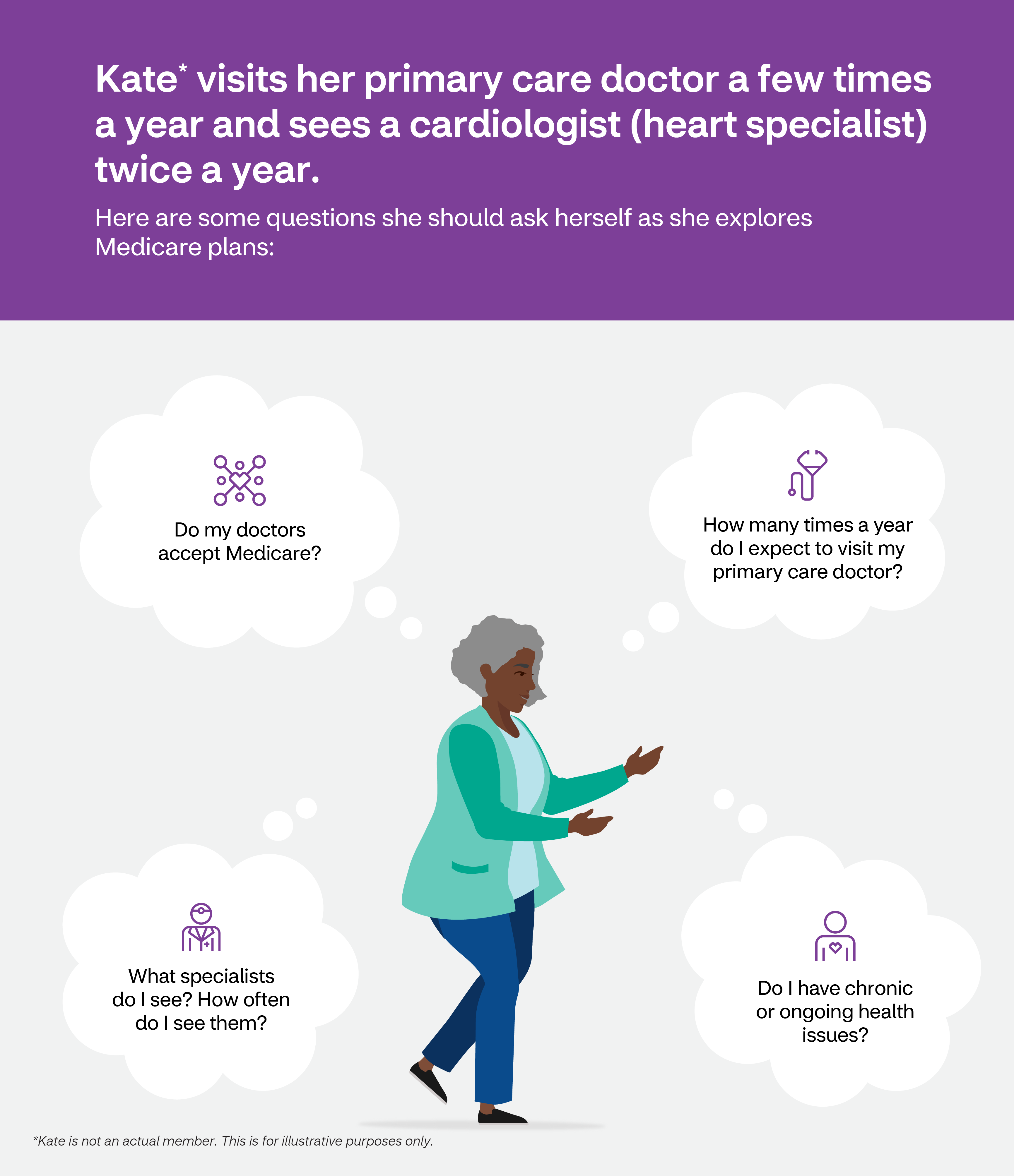 Your health care team infographic