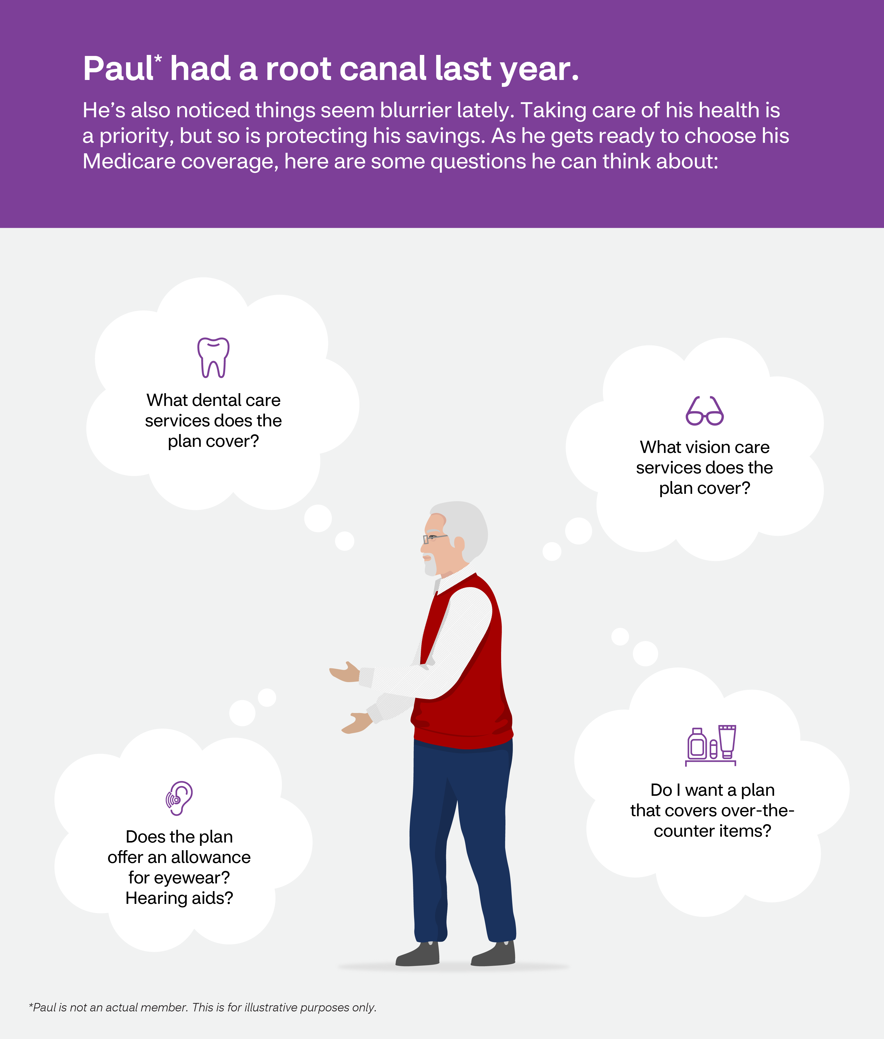 Your expanded care infographic